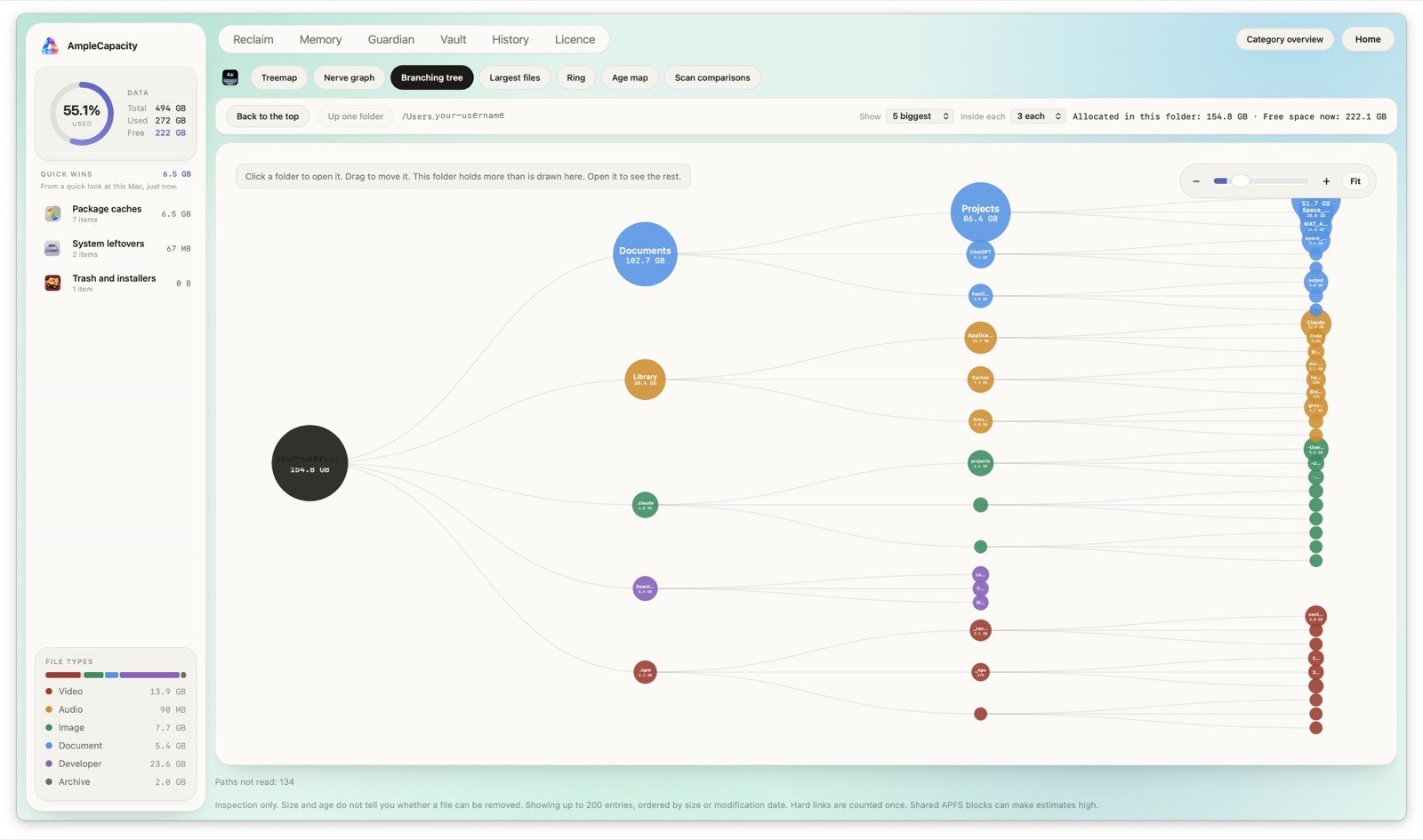 Live branching tree visualization
